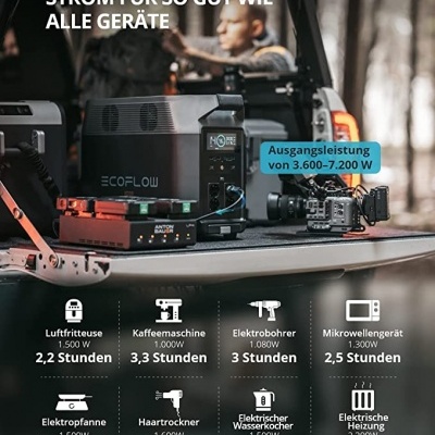 Gerador portátil ECOFLOW preto na traseira de carrinha com texto e especificações em alemão