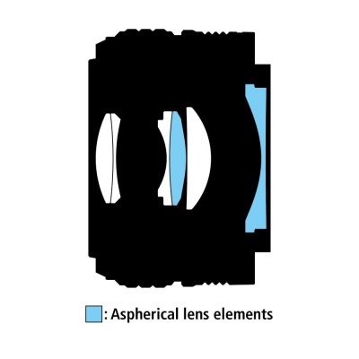 Esquema de lente com elementos asféricos em azul