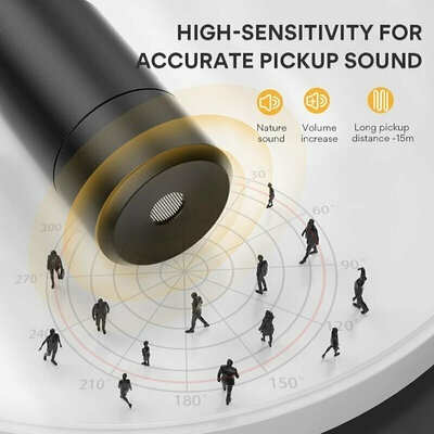 Microfone preto com texto sobre alta sensibilidade e ícones de som, volume e alcance em fundo branco com pequenas figuras humanas.