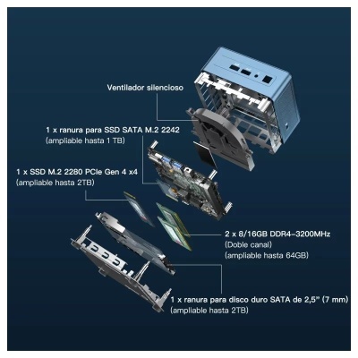 Computador compacto azul com componentes internos e etiquetas técnicas