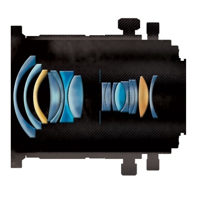 Diagrama de corte transversal de uma lente fotográfica com múltiplas lentes internas azuis e amarelas