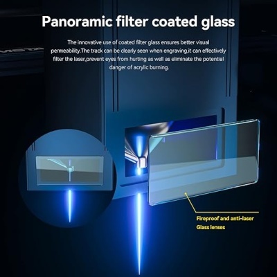 Vidro panorâmico com filtro revestido e feixe de laser azul
