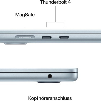 Lado de um laptop prata com portas MagSafe, Thunderbolt 4 e tomada de auscultadores