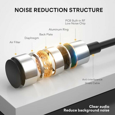 Estrutura interna de auricular com componentes e texto explicativo