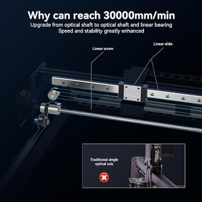 Componentes mecânicos para máquinas com texto explicativo em inglês