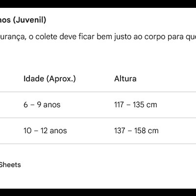 Tabela de tamanhos juvenis para coletes com medidas de idade, altura e peitoral