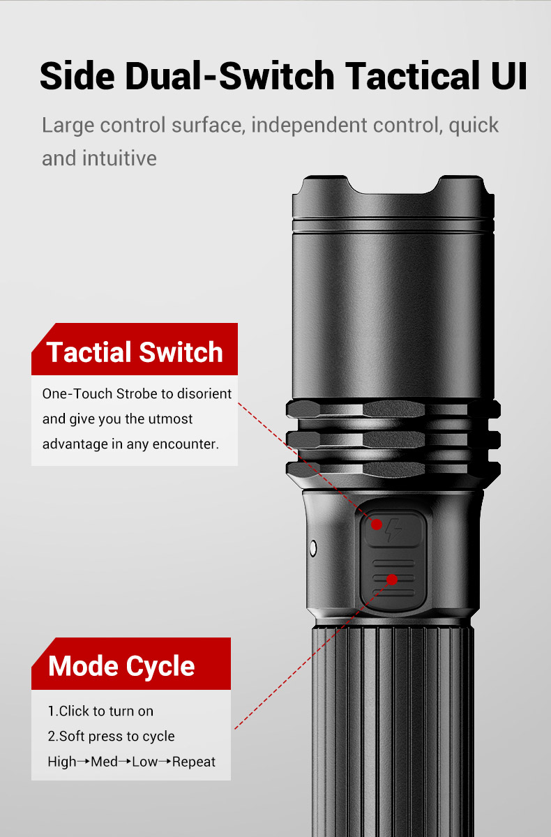 Lanterna Klarus A1 Pro Lanterna Klarus A1 Pro