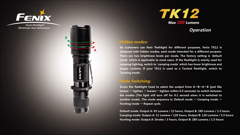 Lanterna Fénix TK12 Lanterna Fénix TK12