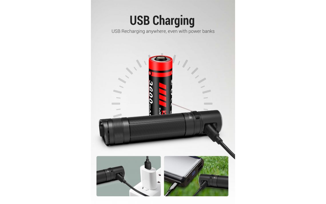 Lanterna KLARUS E2 DESERT 1600 Lumens