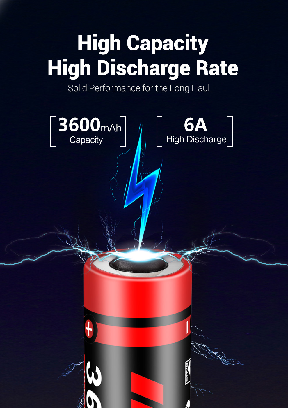 Bateria KLARUS 3600 mAh Bateria KLARUS 3600 mAh