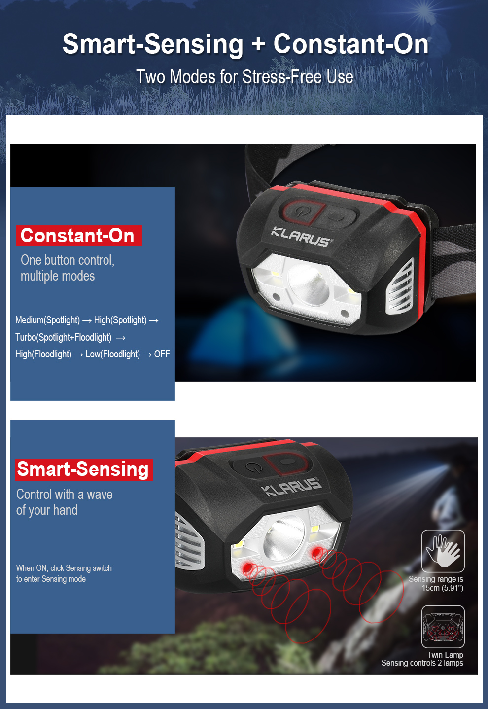 Lanterna Frontal KLARUS HM1 440 Lumens Lanterna Frontal KLARUS HM1 440 Lumens