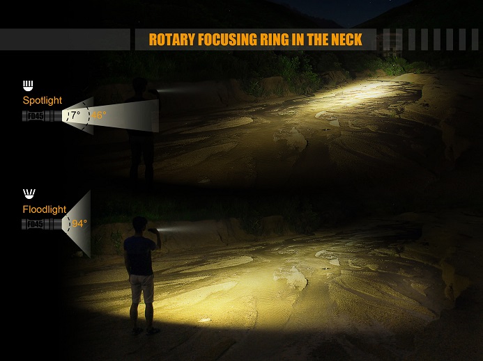 Lanterna Fénix FD45 Lanterna Fénix FD45