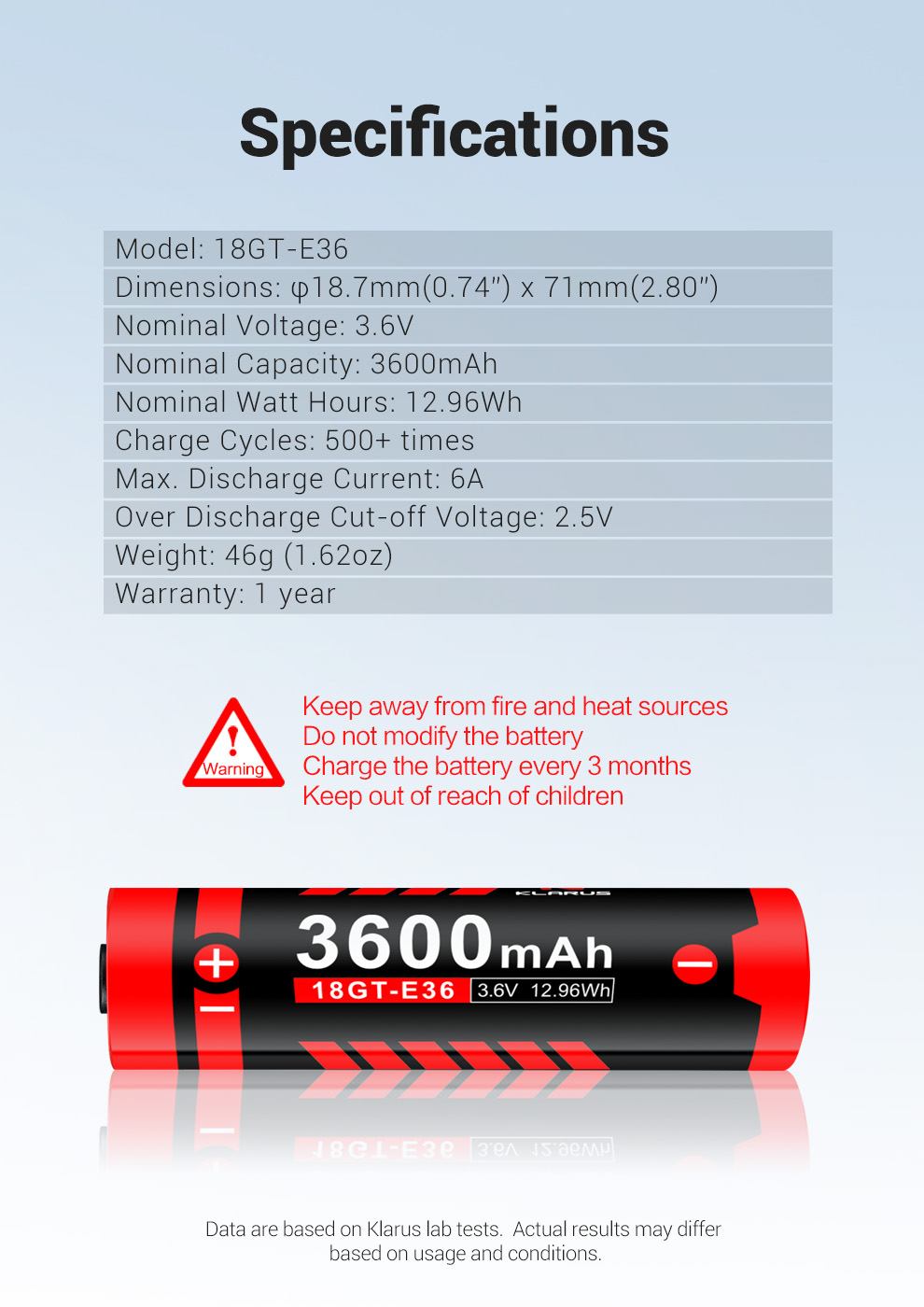 Bateria KLARUS 3600 mAh Bateria KLARUS 3600 mAh