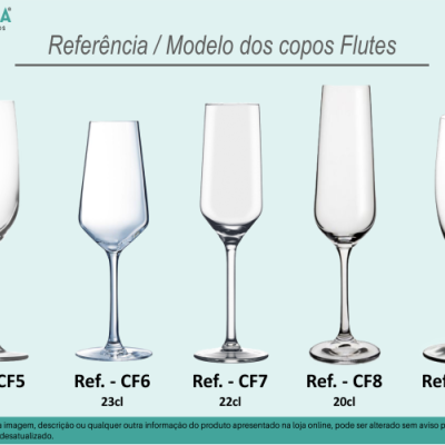 Planificação de cinco modelos diferentes de copos flutes com referências e capacidades em cl