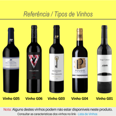Sete garrafas de vinho diferentes com rótulos variados e legenda de tipos de vinhos