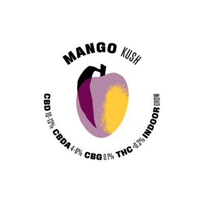 Logótipo com imagem estilizada de uma manga e várias indicações de conteúdos químicos