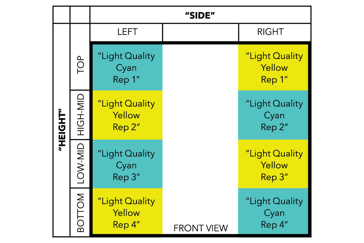 Cannabis hidropon&iacute;a