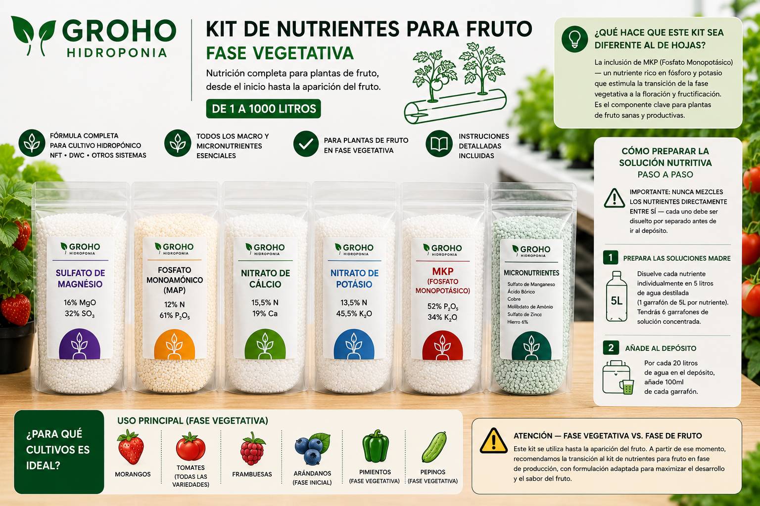 Kit de Nutrientes para Fruto — Fase Vegetativa | 1 a 1000L Kit de nutrientes hidroponía GROHO en envases transparentes con etiquetas y texto explicativo en fondo de cocina