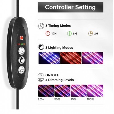 Controlador preto com modos de temporização, iluminação e níveis de dimmer