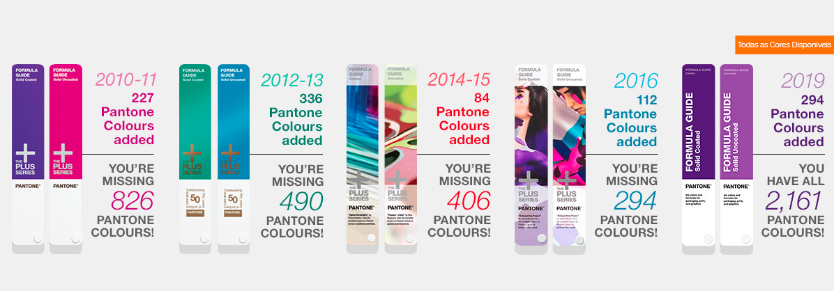 Guias de cores Pantone de diferentes anos sobre fundo branco