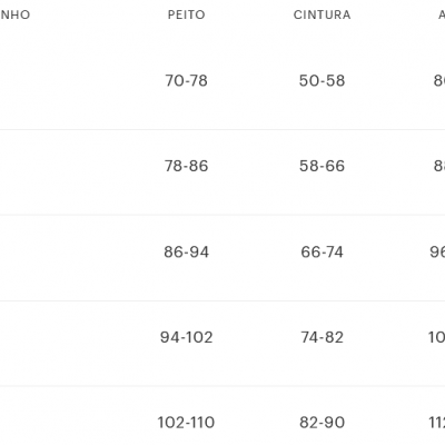 Tabela de tamanhos com medidas de peito, cintura e anca para vários tamanhos