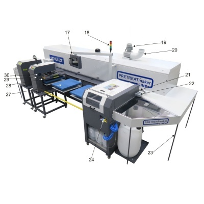 máquina industrial de tratamento têxtil SCHULZE PRETREATmaker LINE