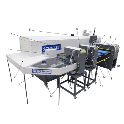 Máquina industrial Schulze PRETREATmaker LINE para tratamento têxtil com estrutura metálica cinza e branca