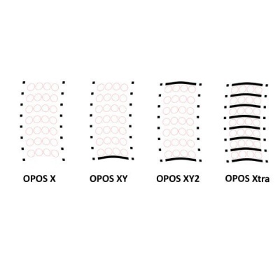 Quatro padrões diferentes rotulados OPOS X, OPOS XY, OPOS XY2 e OPOS Xtra com linhas pretas e círculos vermelhos