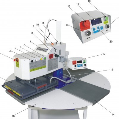 Máquina industrial com painéis de controle, botões e etiquetas numeradas em português sobre mesa circular cinza.
