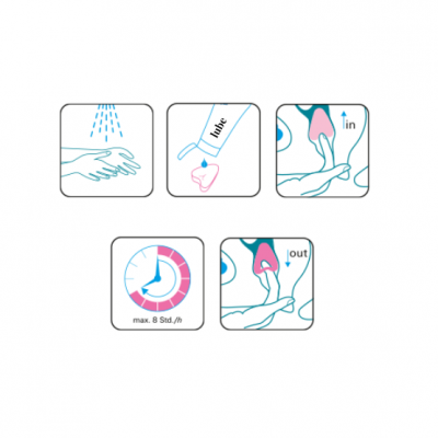 Instruções para aplicação de produto no ouvido com imagens e texto