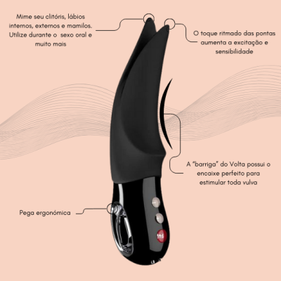 Aparelho preto anatómico com botões e descrição das suas funções em português