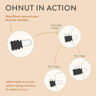 Diagrama explicativo do uso do Ohnut com anéis ajustáveis e instruções em inglês.