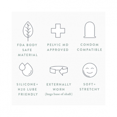 Ícones e texto descrevendo características do produto relacionadas a segurança, aprovação médica, compatibilidade com preservativo, materiais e uso externo.