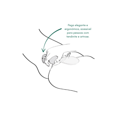 Ilustração de uma mão a segurar um produto ergonómico com texto explicativo.