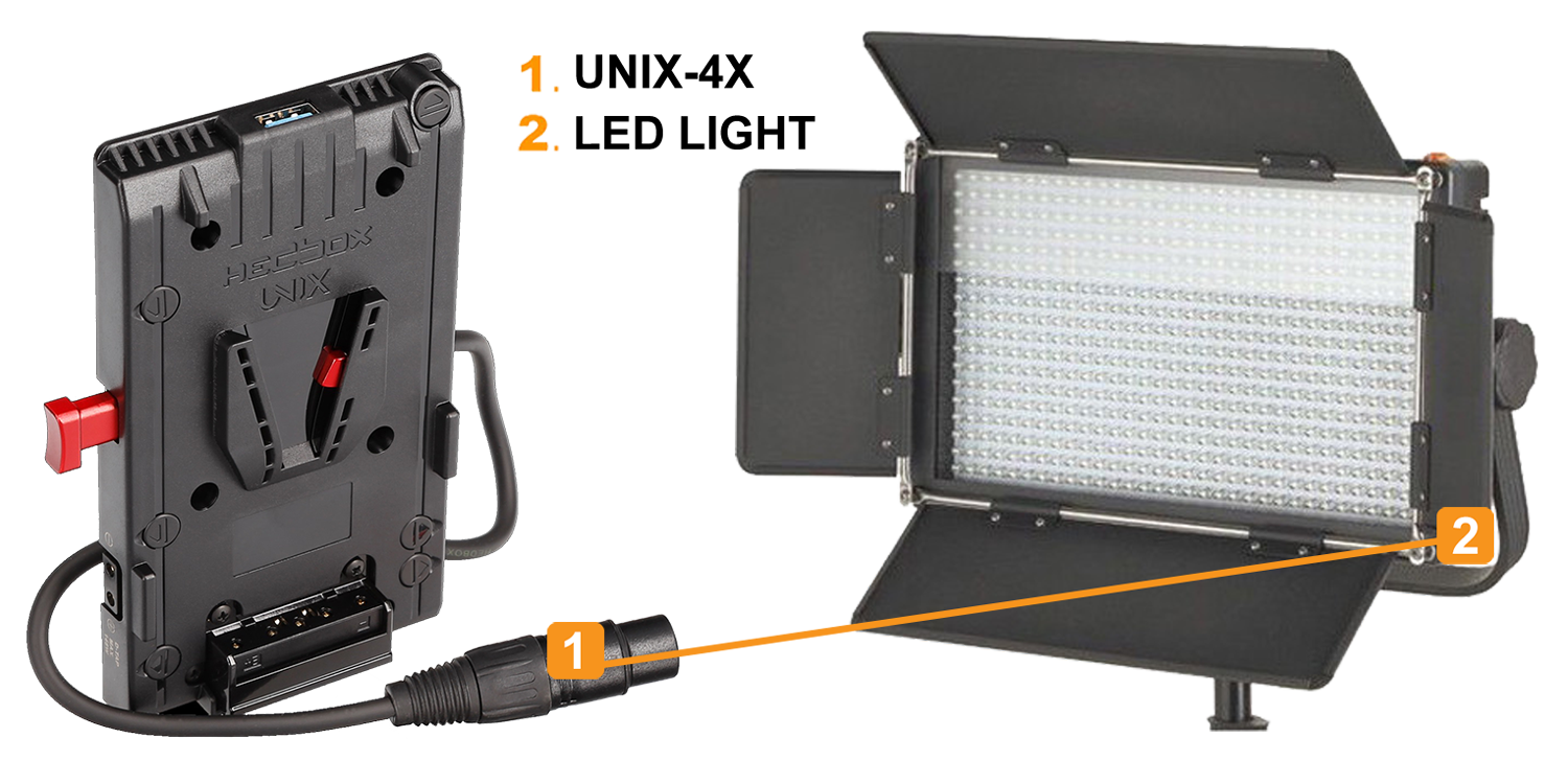 Hedbox UNIX-4X - Power Adaptor Plate