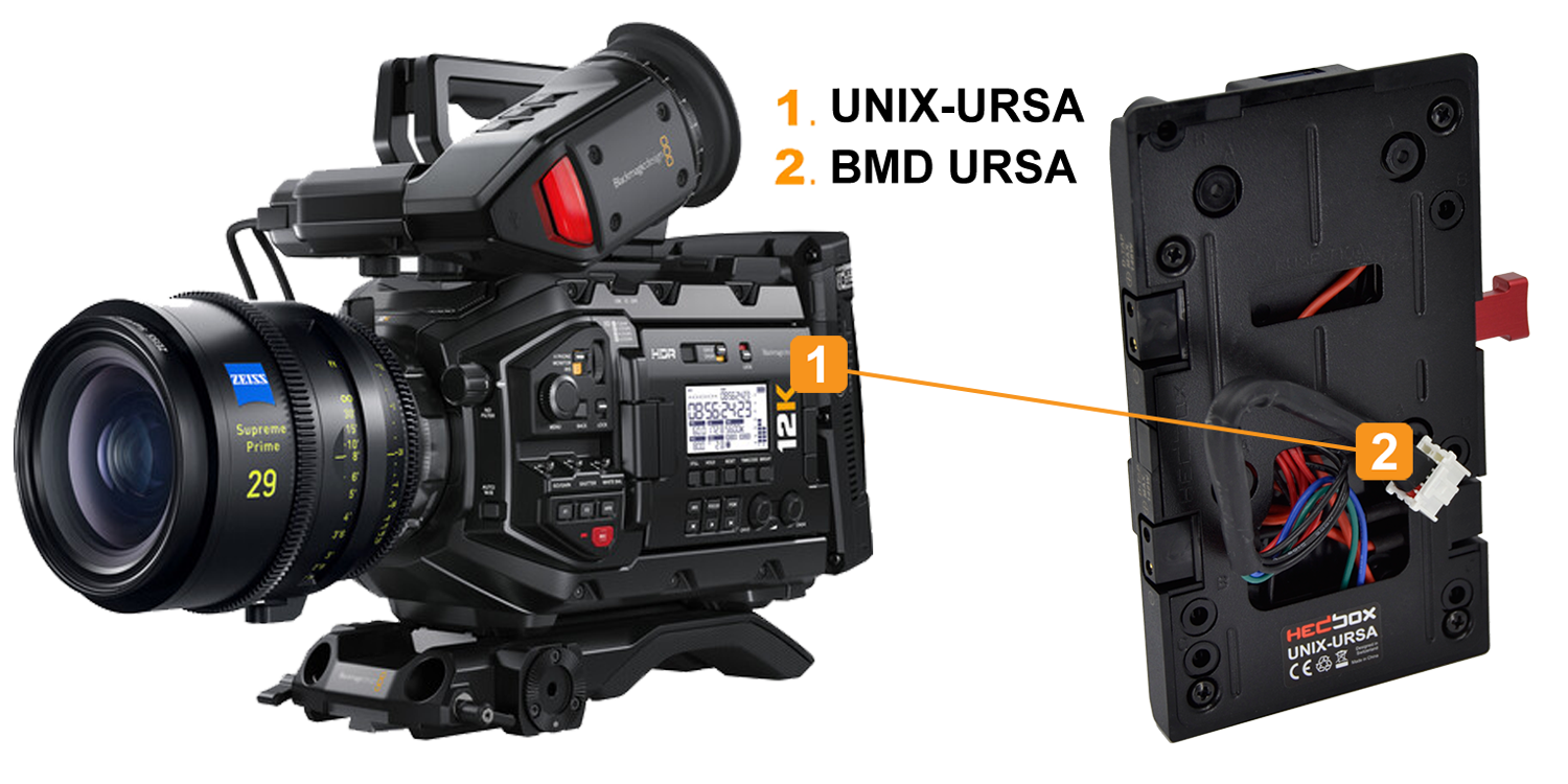 Hedbox UNIX-URSA - Power Adaptor Plate