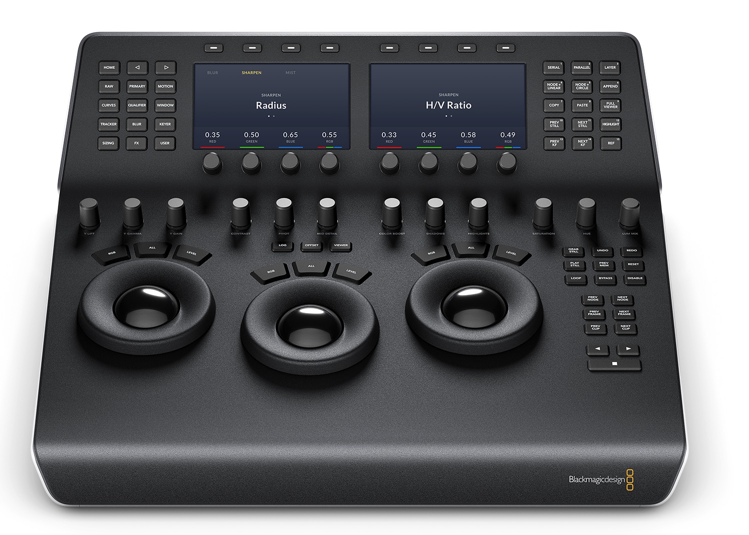 Blackmagic DaVinci Resolve Mini Panel