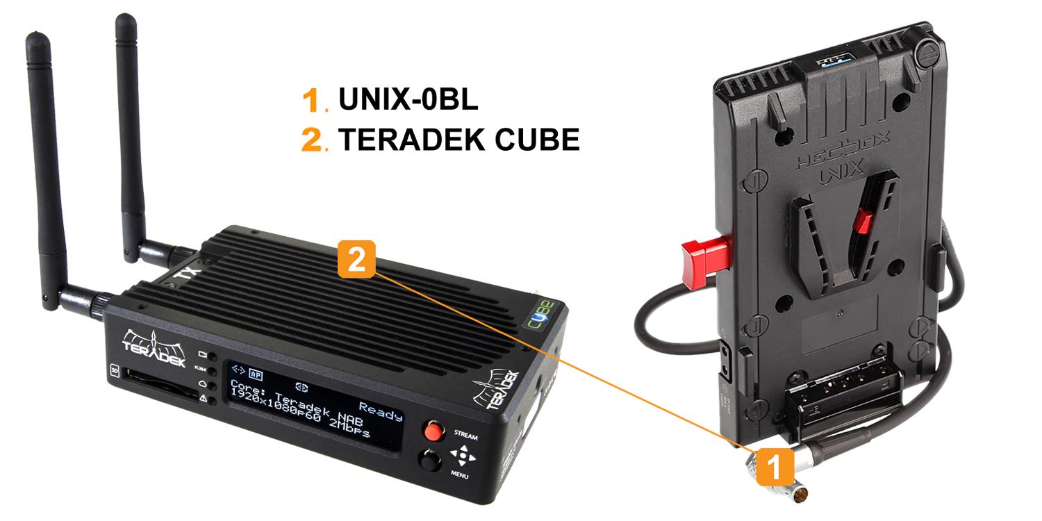 Hedbox UNIX-0BL - Power Adaptor Plate