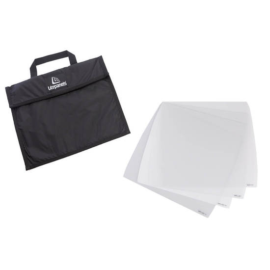 Nanoptic Lens Set for Astra 1 x 1 LED Panel - Usado