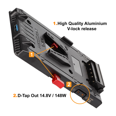 Hedbox UNIX-0B - Power Adaptor Plate