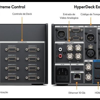 Blackmagic HyperDeck Extreme 4K HDR
