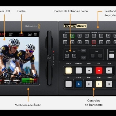Blackmagic HyperDeck Extreme 4K HDR