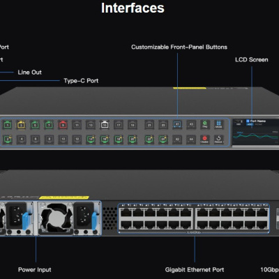 Kiloview Media Hub AVX24-4