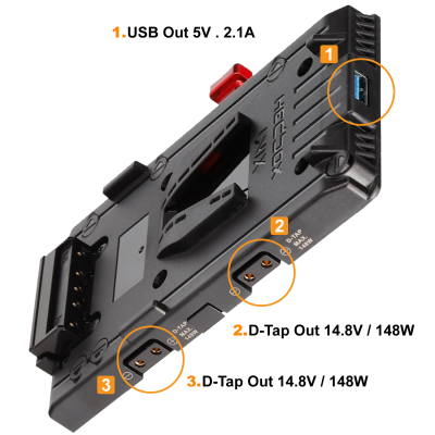 Hedbox UNIX-0B - Power Adaptor Plate