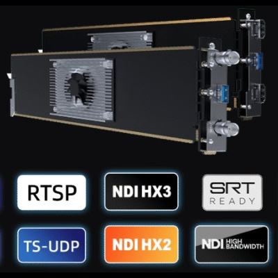 Kiloview FN-7 - All-In-One Conversion Card - 3G-SDI