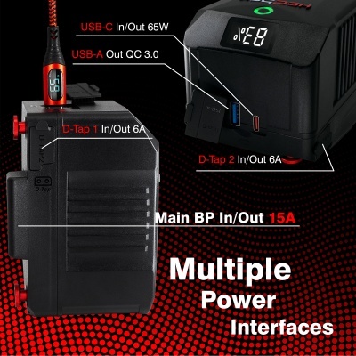 Hedbox NINA-L - Mini GOLD-Mount SMART Battery 150W