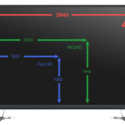 EIZO FlexScan EV4340X - Monitor 4K de 42,5