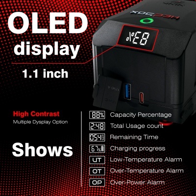 Hedbox NINA-L - Mini GOLD-Mount SMART Battery 150W