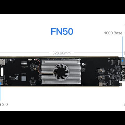 Kiloview FN-50 - 4K Bi-Directional Conversion Cards - 12GSDI