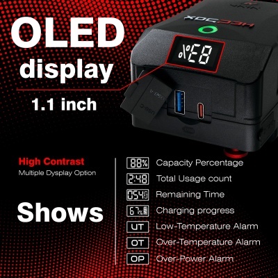 Hedbox NINA-M - Mini GOLD-Mount SMART Battery 99.2